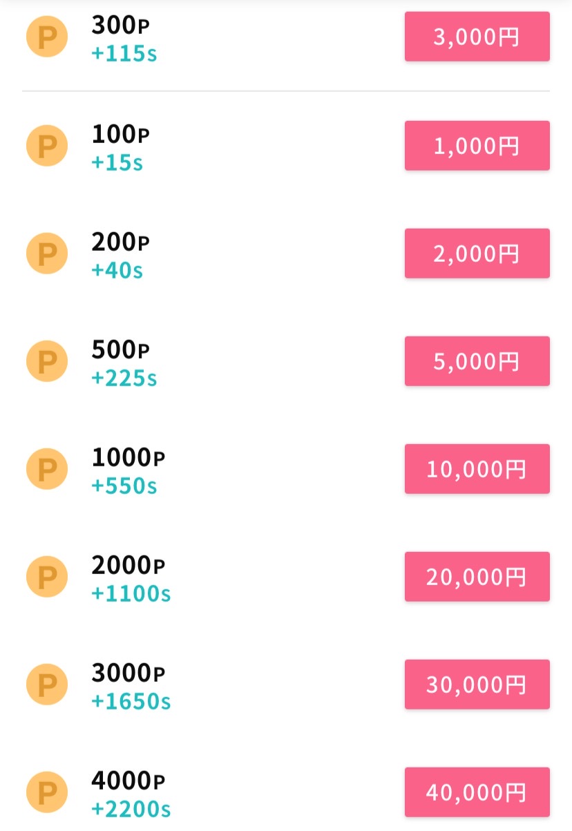 パパ活 ﾎﾟｲﾝﾄ ｶｶｵ 安い p活 男性料金